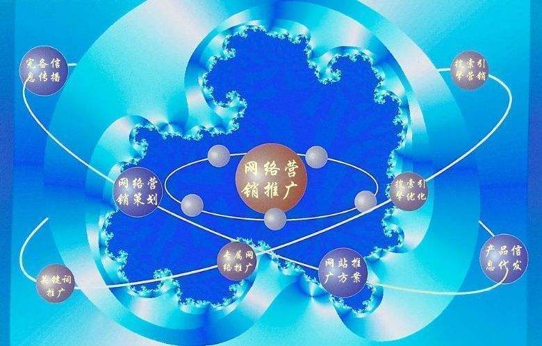 拉孜新媒体运营企业需要掌握的网络推广技巧有哪些